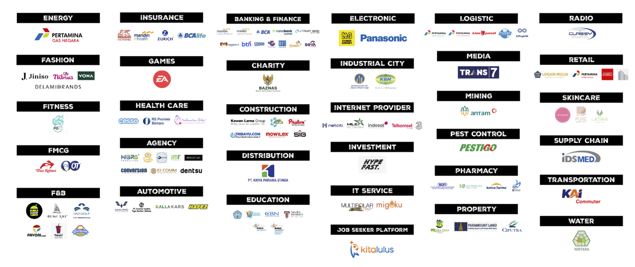 Past Participants