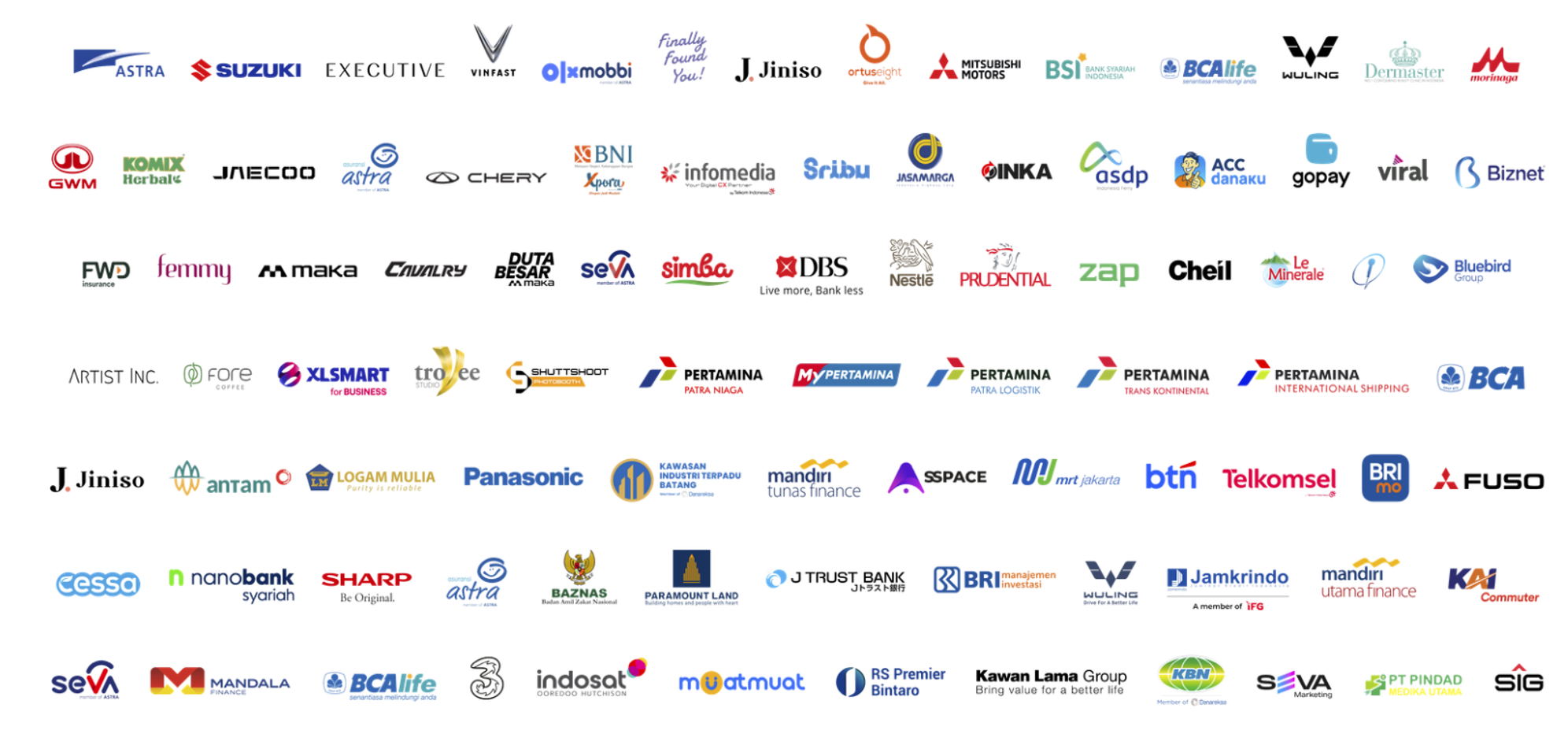 PAST BRANDS PARTNER
